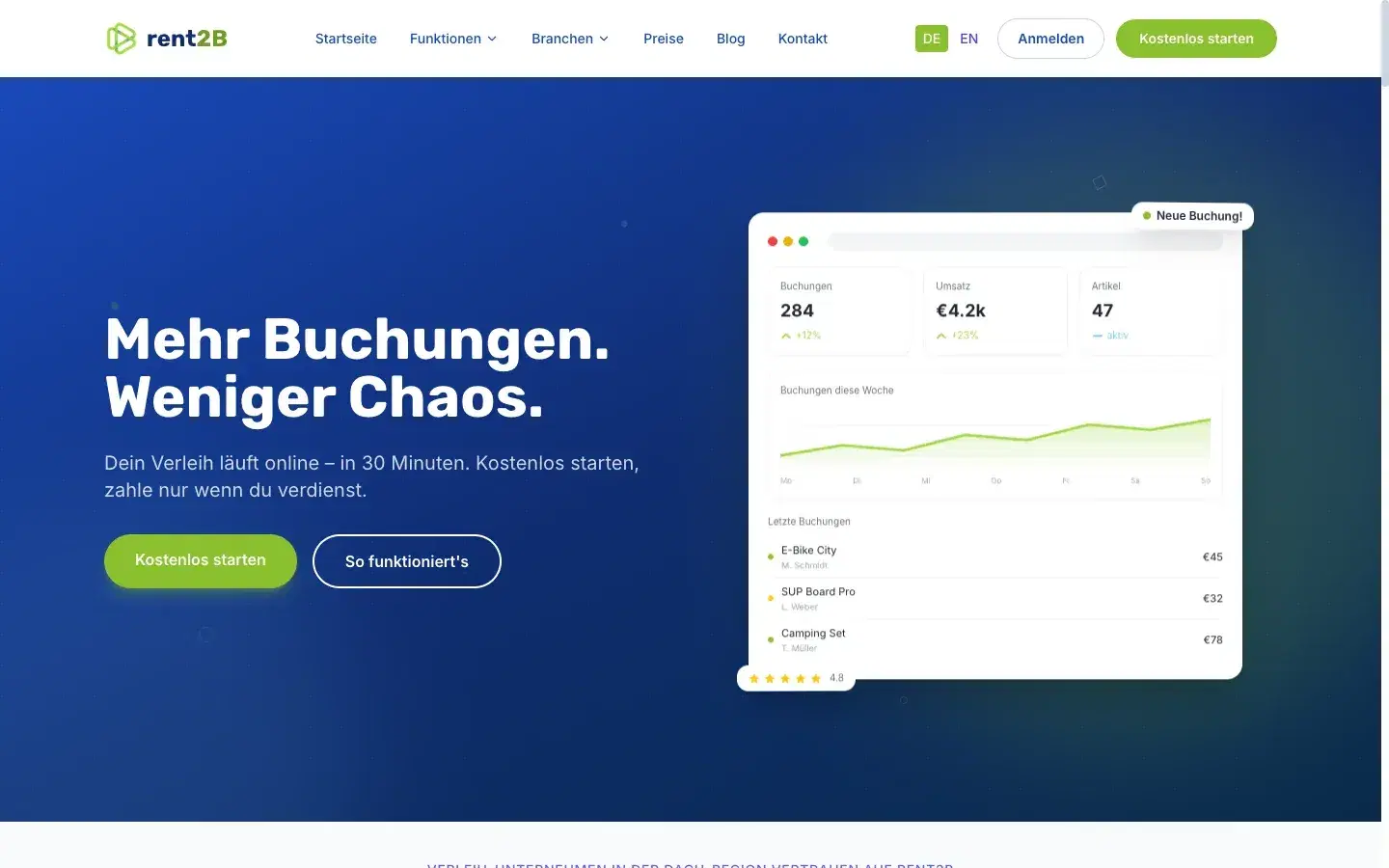 Rent2B: Online-Buchungssoftware für Verleihbetriebe